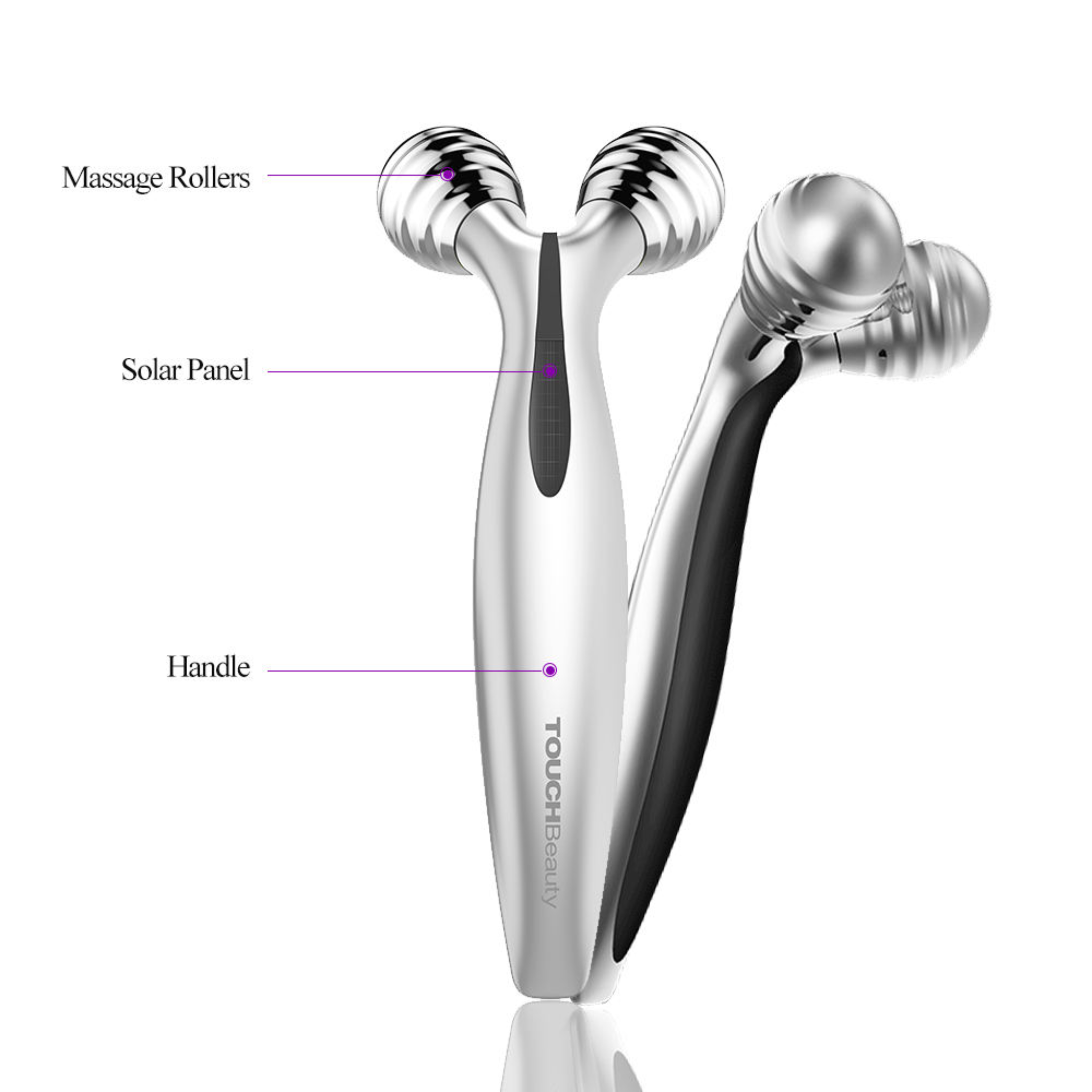 Microcurrent Face Roller